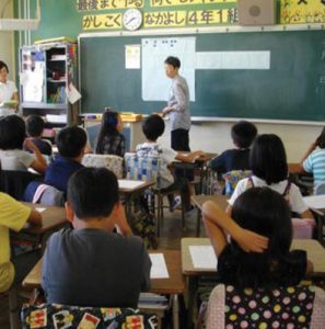 comunicacion con la escuela