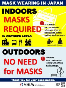 Uso de máscara para viajeros