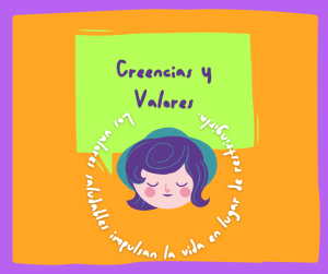 Creencias y Valores