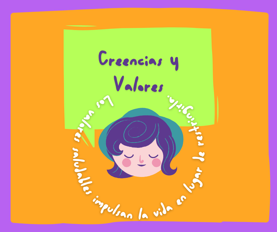 Creencias y Valores