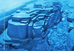 yonaguni